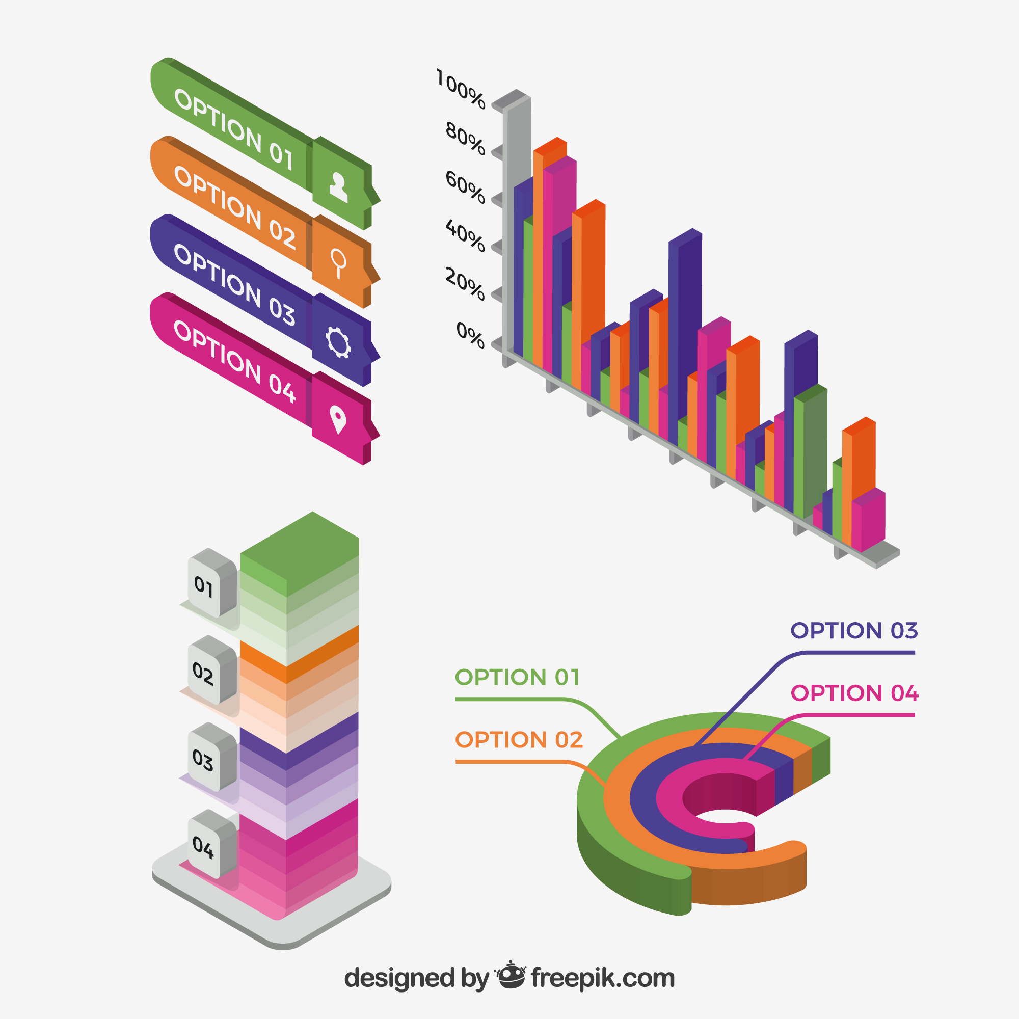 Portfolio analytics placeholder